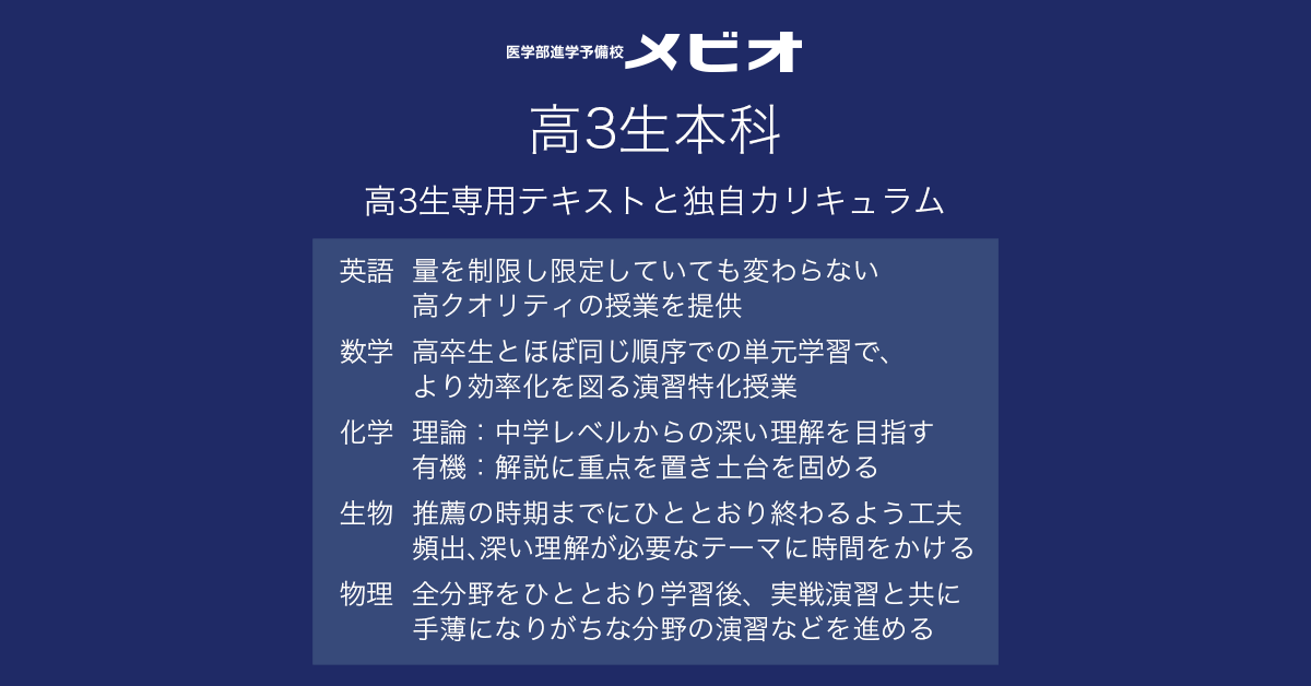 高3生本科｜メビオのコース案内｜医学部予備校メビオ